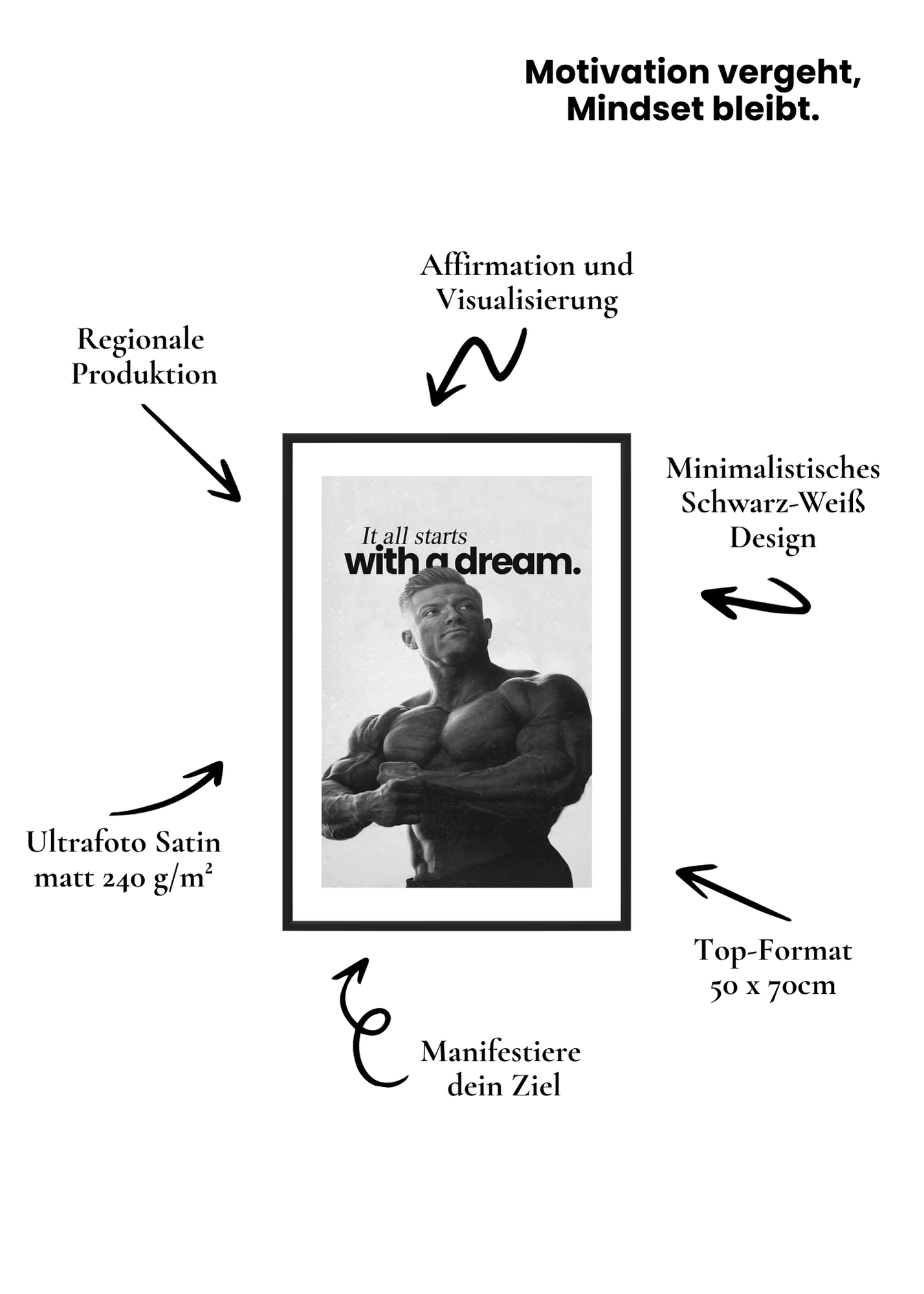 It all starts with a dream